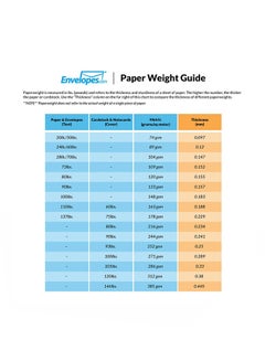 Envelopes Store Pack Of 250 Coin Envelopes Brown  - Image 2