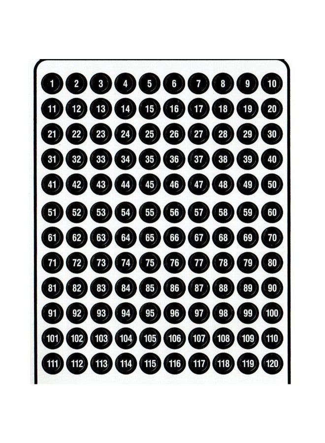 تاج-أه-روم ملصقات مرقمة للترميز بالألوان شفاف - Image 3