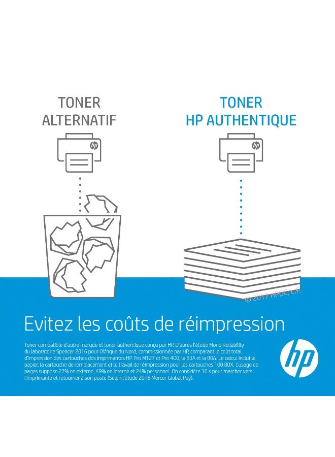 HP خرطوشة تونر لطابعة ليزر جيت برو أرجواني - Image 2