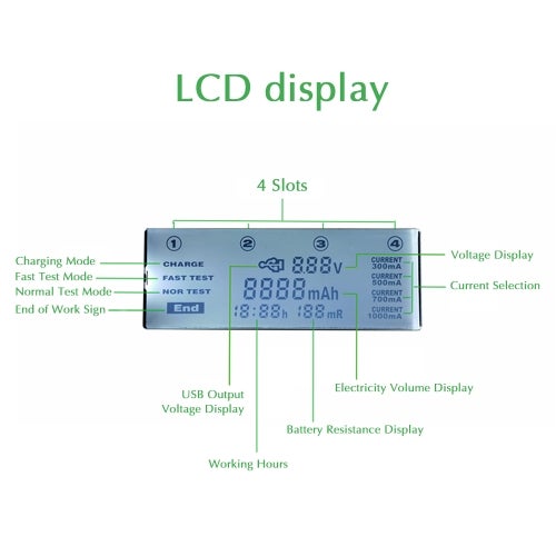 شاحن بطارية LCD بأربعة منافذ مع محول أوروبي أسود - v1553598600/N22868380A_4