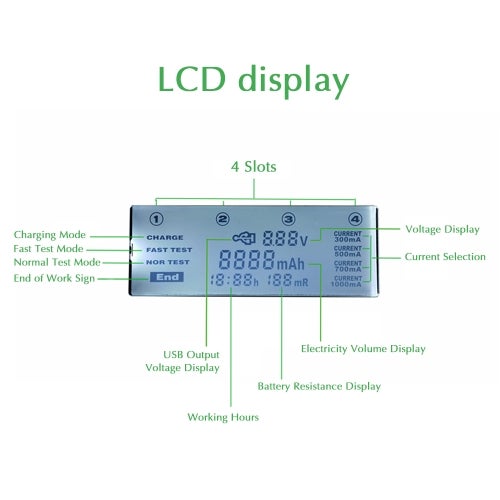 LiitoKala - 4 Slots LCD Battery Charger With EU Adapter Black - Image 1