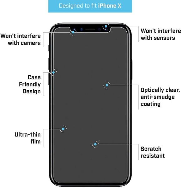 BESTSUIT Screen Protector For Apple Apple iPhone X Clear 