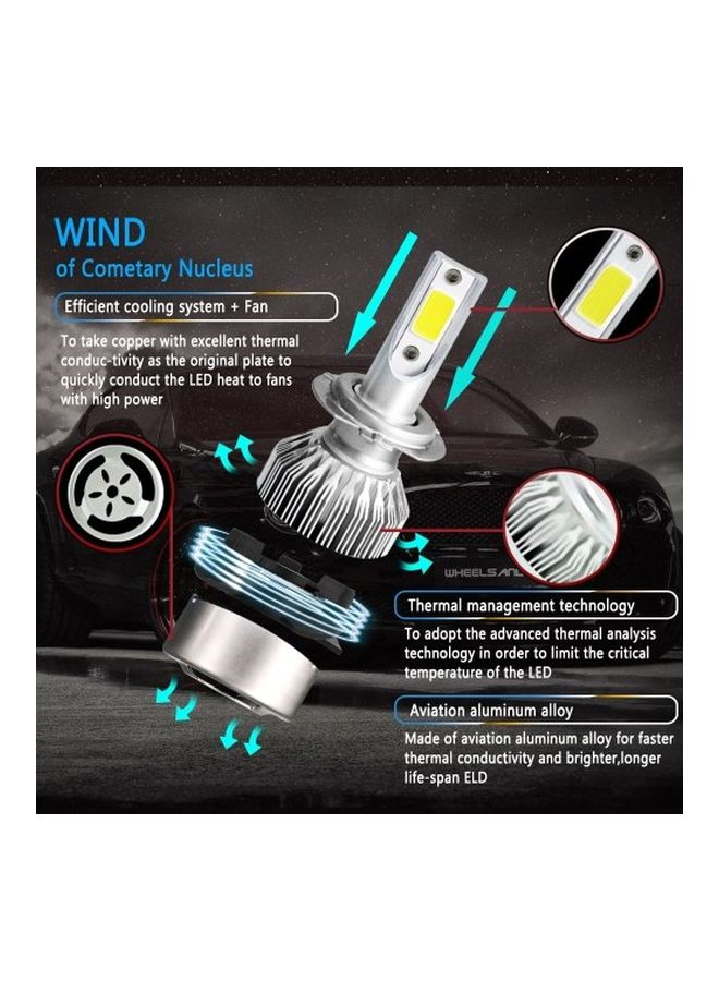 Generic 2-Piece LED Headlight Bulb Set  - Image 5