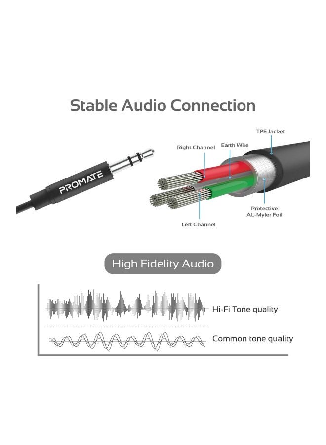 PROMATE - Apple MFi Certified 3.5mm Lightning to AUX Cable, Premium 1m Lightning to Male 3.5mm Headphone Jack Adapter Stereo Audio Cable with Digital Analog Converter for Bose, Marshall, AudioLink-LT1 Black Black - Image 1