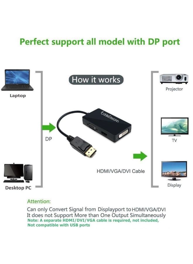Multi Function Cable Displayport Display To Hdmi To Dvi And Vga 3-In-1 Adapter Black - Image 3