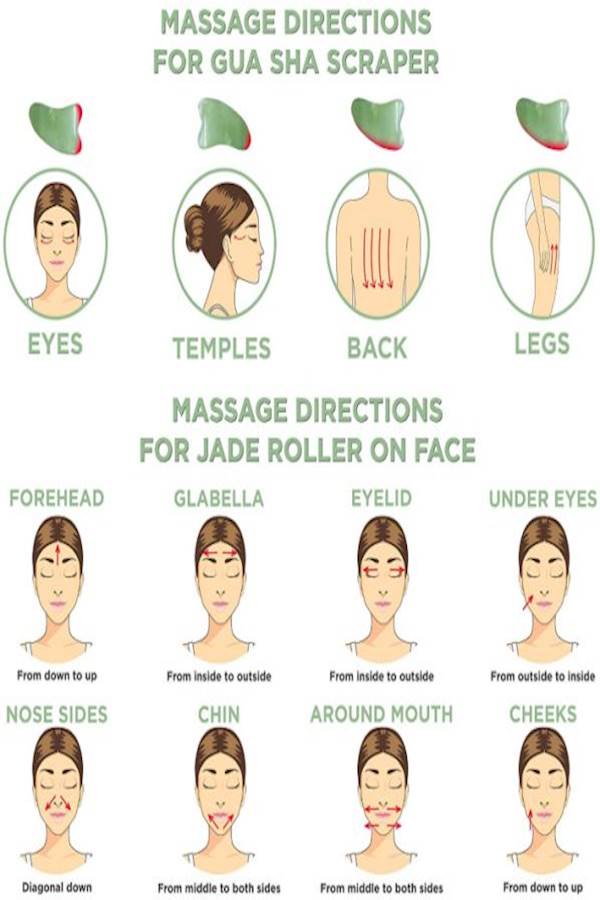 Face Massage Roller With Stone Green/Silver - Image 4