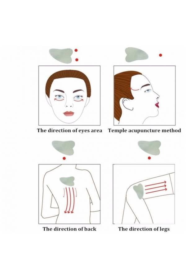 أداة تدليك دوارة من حجر اليشم مع مقشر للوجه أخضر - Image 3