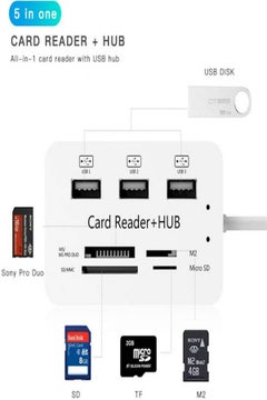 Gagafeel Micro USB 2.0 Card Reader White  - Image 3