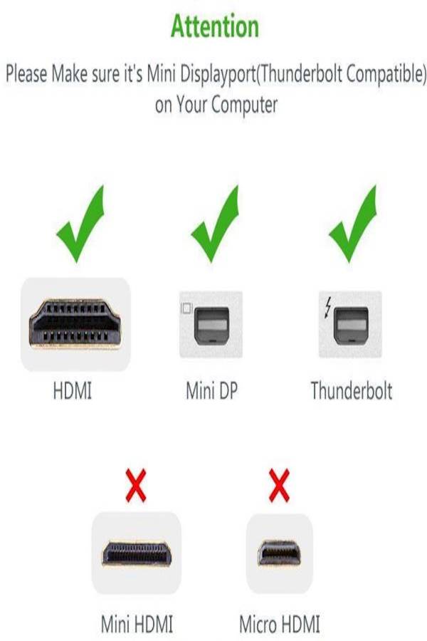 كابل محول بمنفذ Mini Display لجهاز ماك بوك برو/ آير/ ماك أسود - Image 2