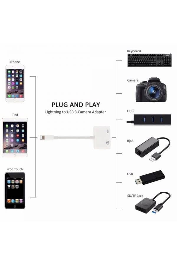 8Pin To USB Camera Adapter White/Black/Gold - Image 2