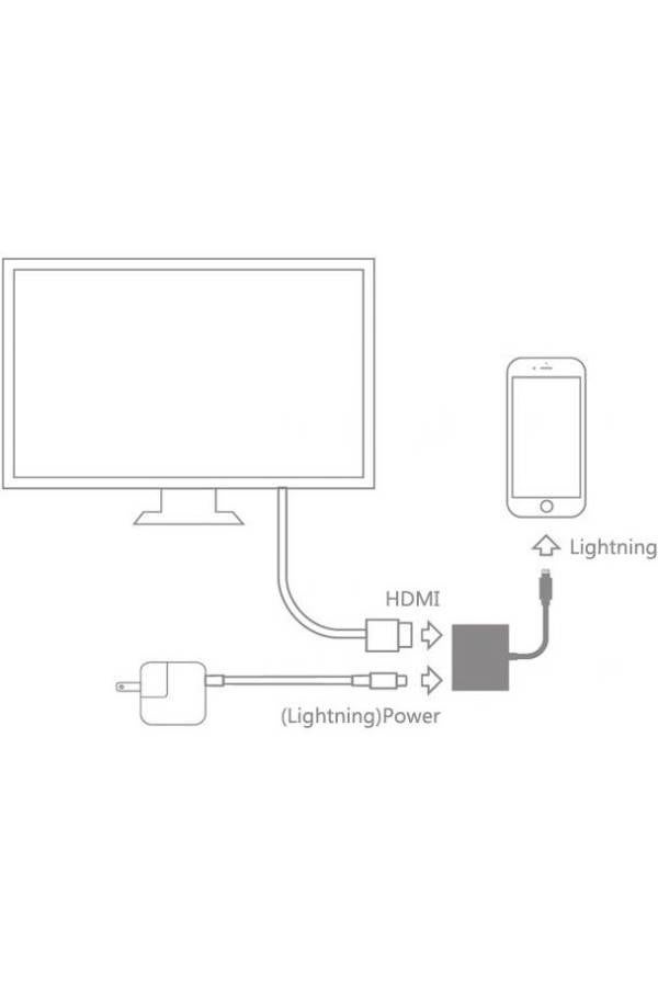 محول HDMI لأجهزة أبل آيفون وآيباد وآيبود أبيض