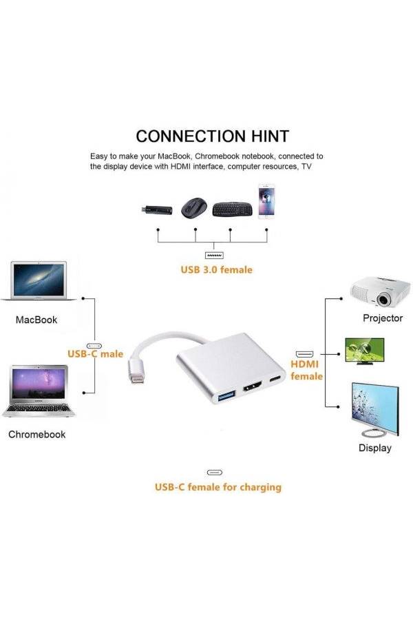 Generic - TYPE-C TO HDTV 3 IN 1 ADAPTER HDTV+USB 3.0+TYPE-c(PD) Silver - Image 1
