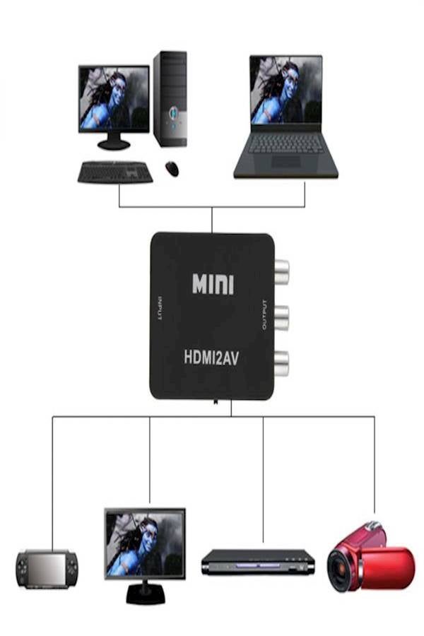 Mini - Hdmi To Av Scaler Video Adapter Black/Grey/Silver - Image 1