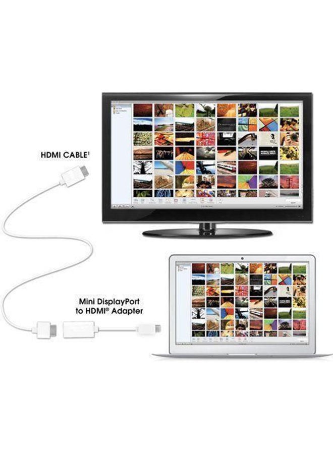 Generic - Mini DP To HDMI Adapter For Apple MacBook Pro Air White - Image 1