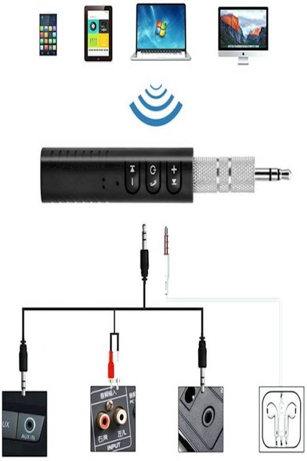 Wireless Bluetooth Receiver Car Kit