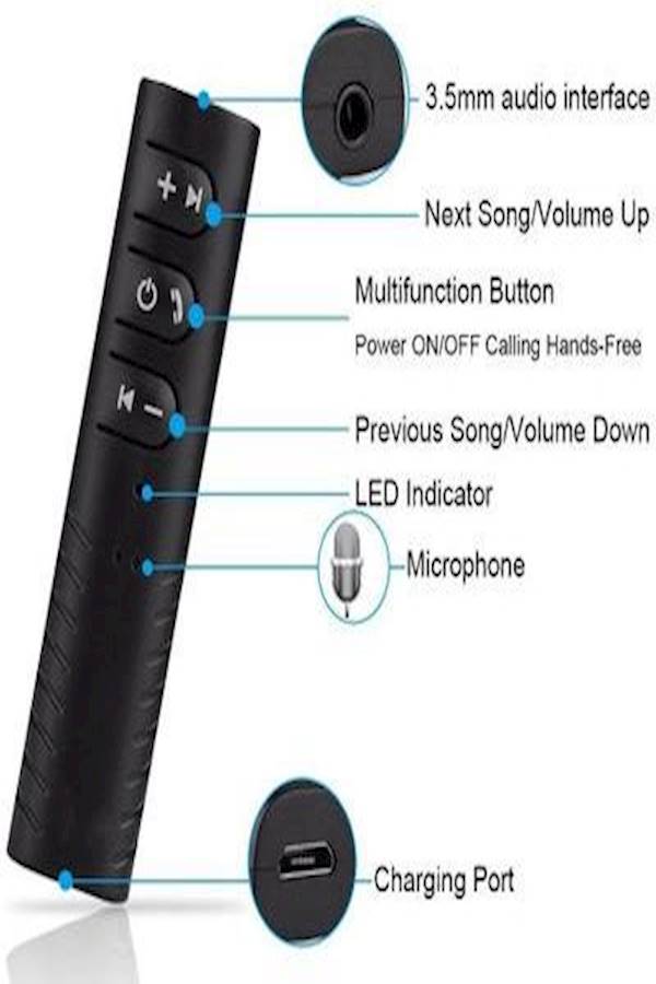 Wireless Bluetooth Receiver Car Kit