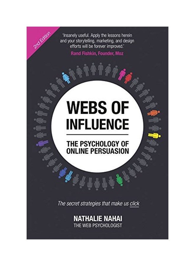 شبكات التأثير