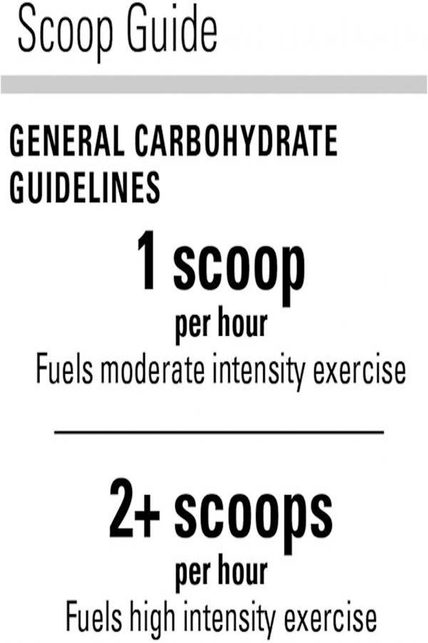 VITARGO Premium Carbohydrate Fuel For Athletic Performance Fruit Punch -4LB - Image 4