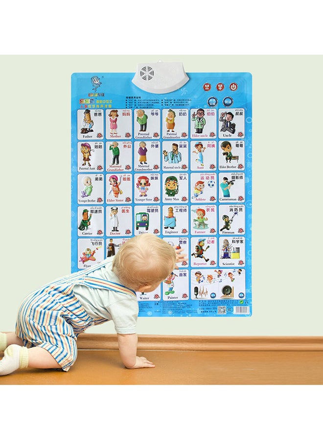 Sound Chart Sticker Target Generic Sound Wall Chart Electronic Chart Multifunction Learning ...