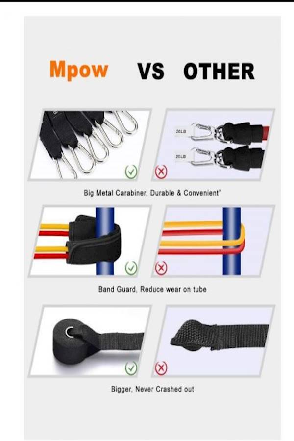 Generic Exercise Resistance Bands  - Image 2