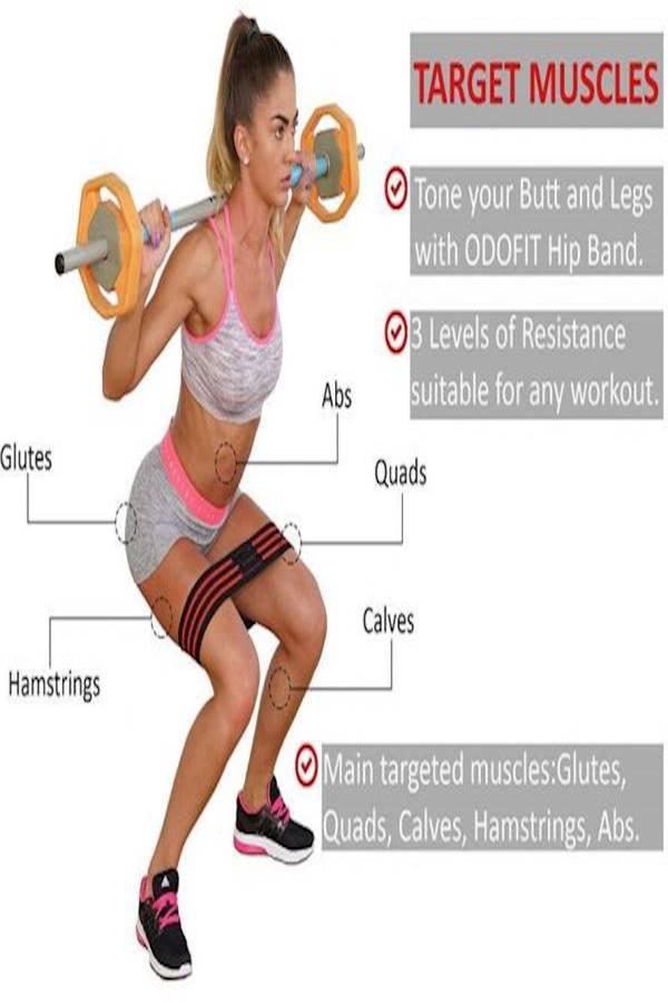 Set Of 3 Non Slip Glute Elastic Exercise Bands