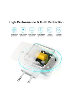 dodocool USB Type-C Wall Charger White  - Image 5