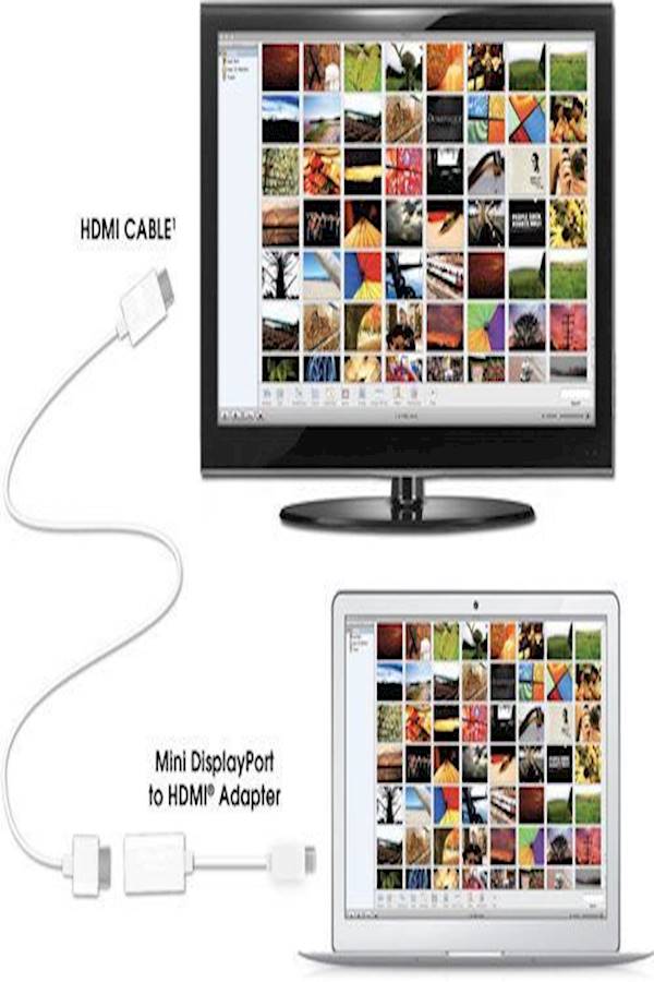 Thunderbolt Mini Displayport Dp To Hdmi Adapter For Apple Macbook Pro/Air/i-mac - Image 1