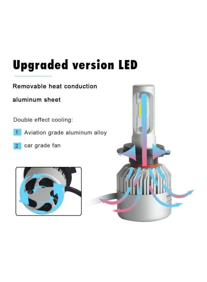 Generic - H4 LED Car Headlight Bulb Kit - Image 1