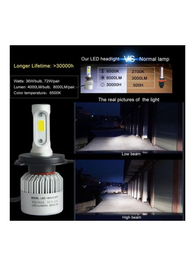 Generic - H4 LED Car Headlight Bulb Kit - Image 1