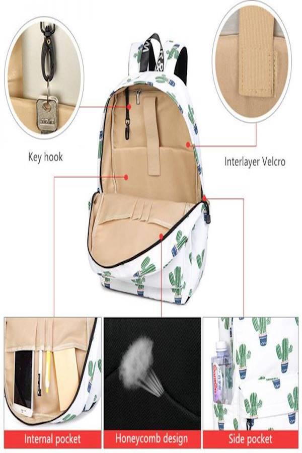 Cactus Printed Backpack White/Green/Blue - Image 5