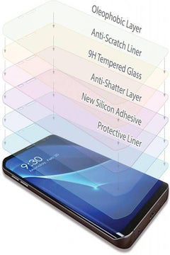 Tech Armor Screen Protector For Samsung Galaxy S8 Plus  - Image 3