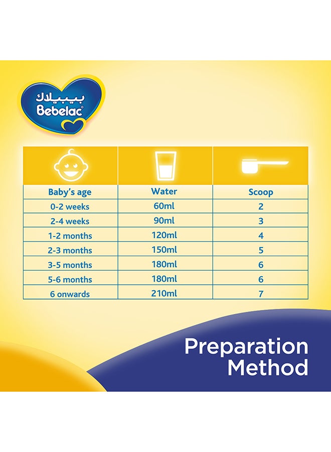 Bebelac - Sensitive Infant Milk Formula 0-12 Months 400grams - Image 1