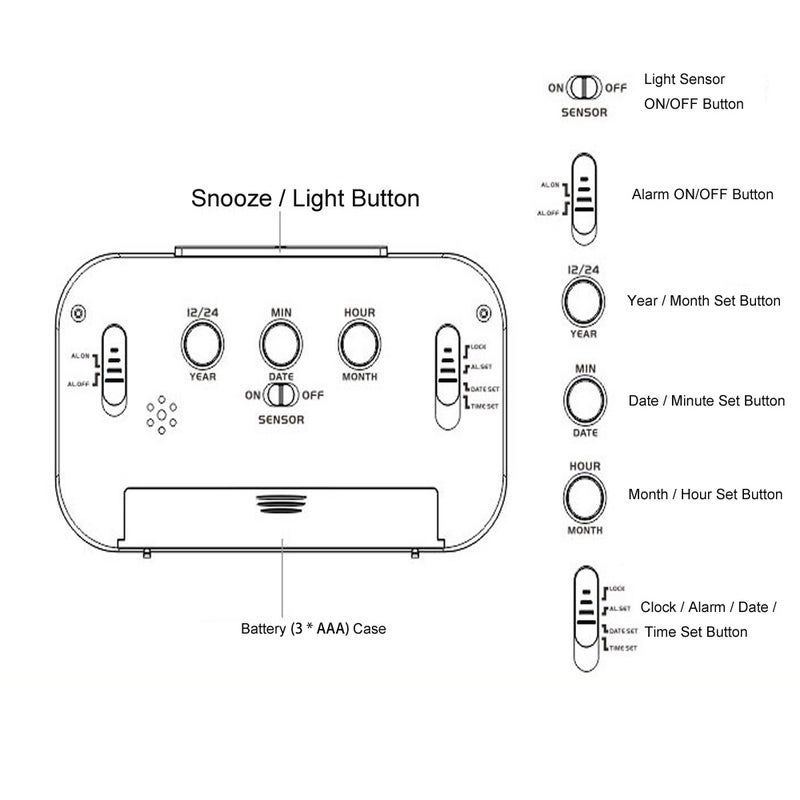 ساعة منبه آنسيلف رقمية بإضاءة LED لون وردي  - Image 5