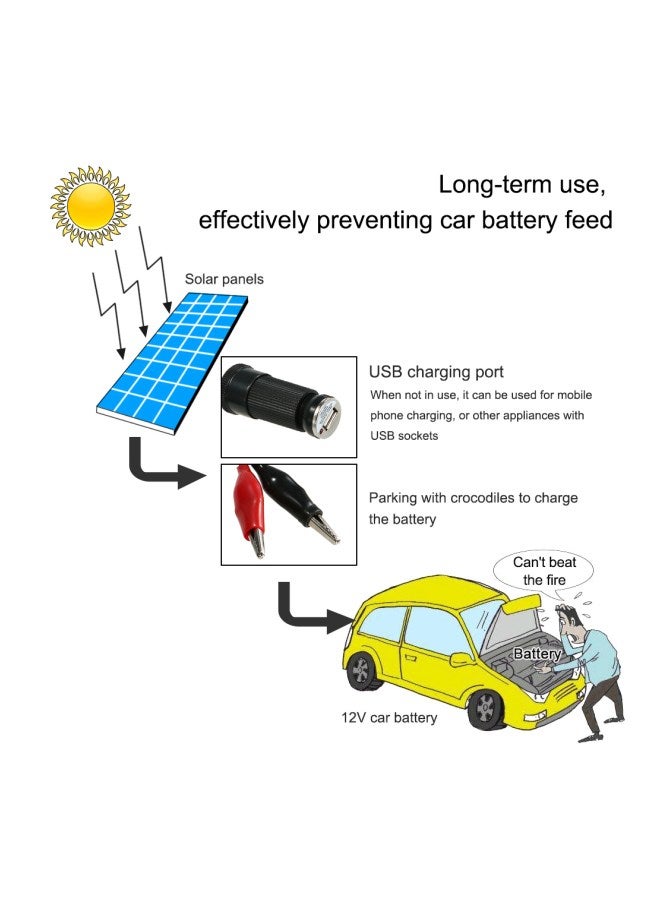 Semi Flexible Solar Panel With Cables Black/White/Red  - Image 4