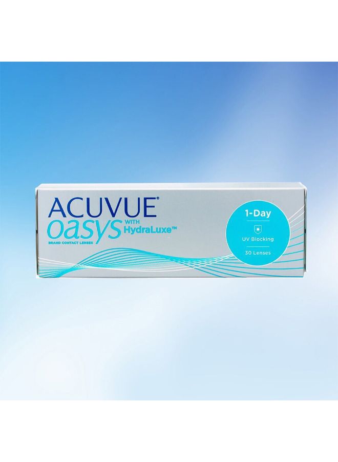 ACUVUE Oasys With Hydra Luxe Contact Lenses - Image 2