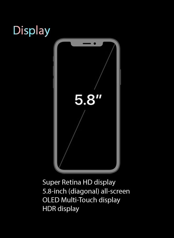 Apple - iPhone XS With FaceTime Silver 256GB 4G LTE - Middle East Region - Image 1