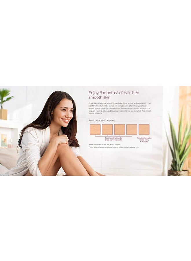 Philips - Lumea Prestige IPL hair removal device BRI950/60 White/Pink - Image 1