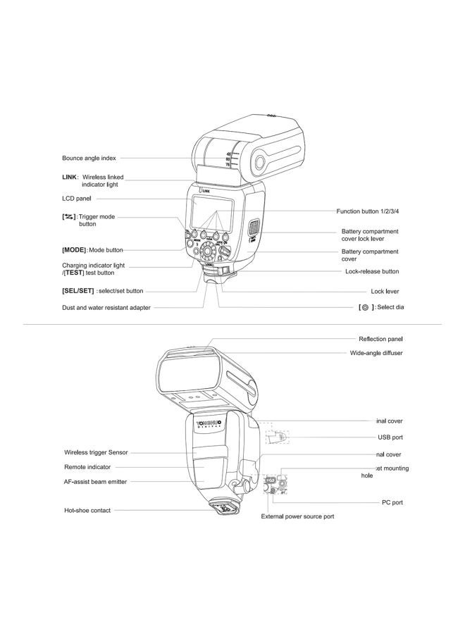 YONGNUO Wireless Master Flash For DSLR Black  - Image 4