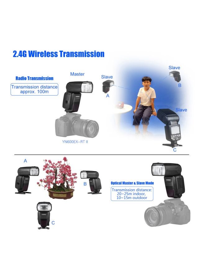YONGNUO - Wireless Master Flash For DSLR Black - Image 1