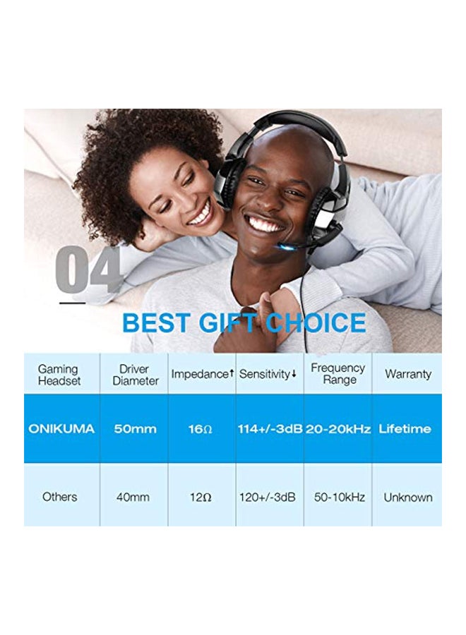 onikuma - K5 Wired Over-Ear Gaming Headphones With Mic For PS4/PS5/XOne/XSeries/NSwitch/PC - Image 1