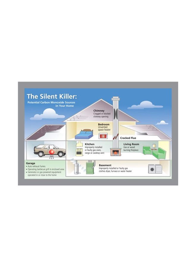 Kidde - Carbon Monoxide Alarm Detector With Digital Display White 6.1x3.8x1.8inch - Image 1