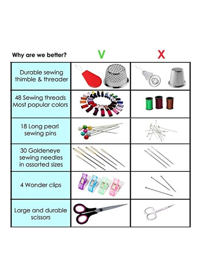 ARTIKA - 110-Piece Quality Sewing Supply Kit Multicolour - Image 1