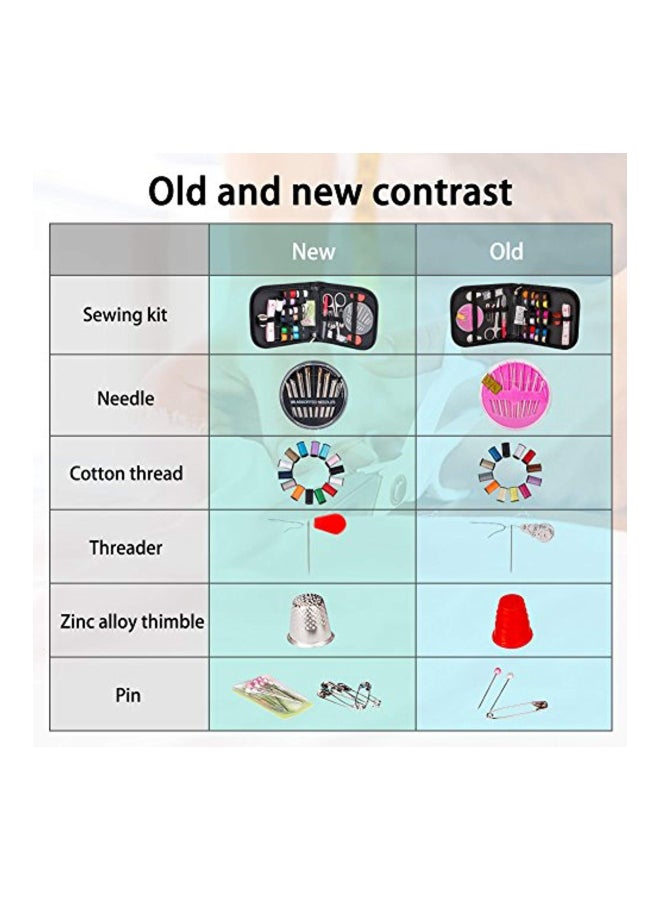 Coquimbo - Portable Mini Sewing Kit With Organizer Bag Black 12x12cm - Image 1