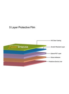 Supershieldz 3-Piece Protective Screen Protector Set For 7-Inch Tablets Clear  - Image 2