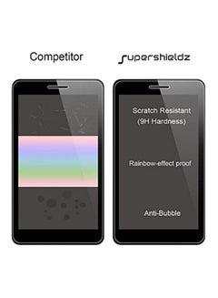 Supershieldz 2-Piece Screen Protector Set For Apple iPad Pro/iPad Air 2/iPad Air 1 9.7-Inch Clear  - Image 2