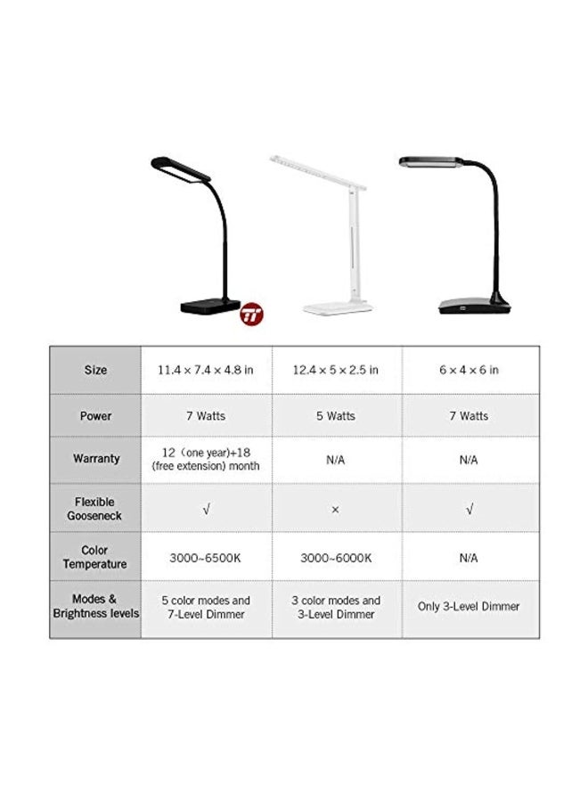 TaoTronics LED Desk Lamp Black 7.4x4.8x11.4inch - Image 2