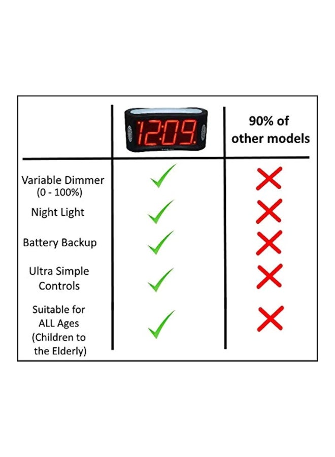 LED Digital Alarm Clock Black 6.5x2x2.8inch