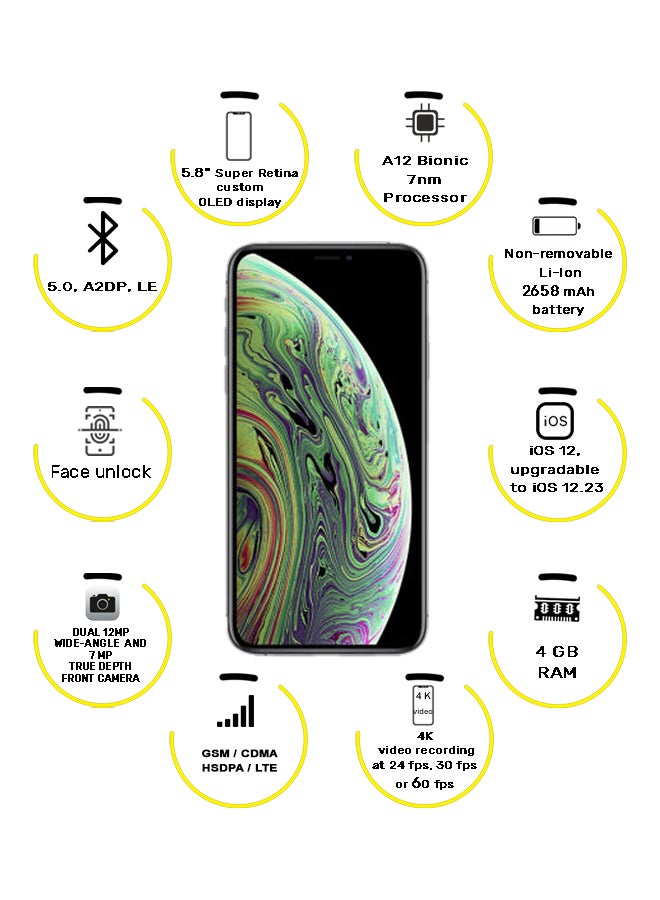 Apple - iPhone XS With Facetime Space Grey 64GB 4G LTE - Middle East Region - Image 1