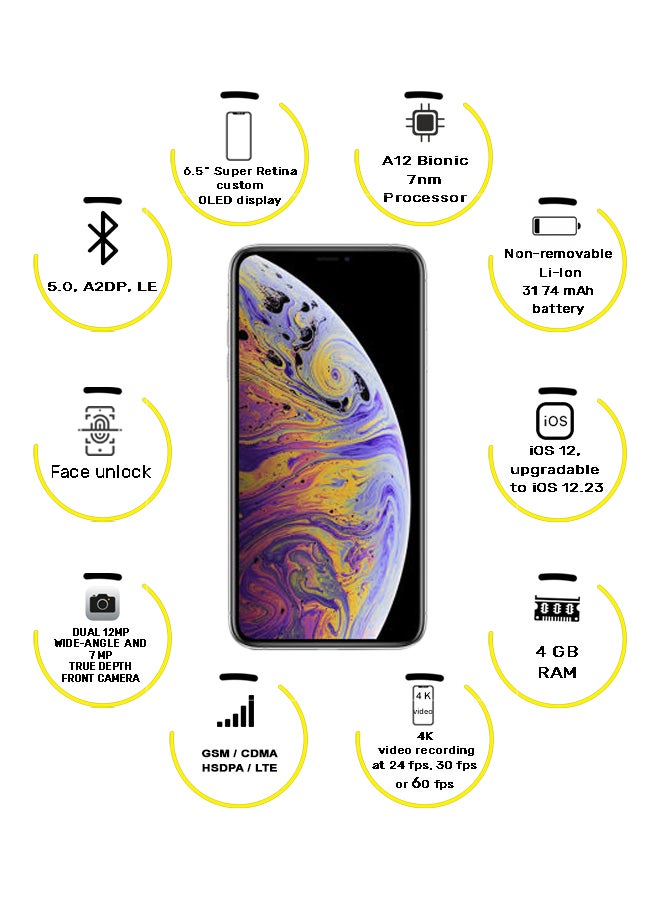 Apple - iPhone Xs Max With FaceTime Silver 64GB 4G LTE - Image 1