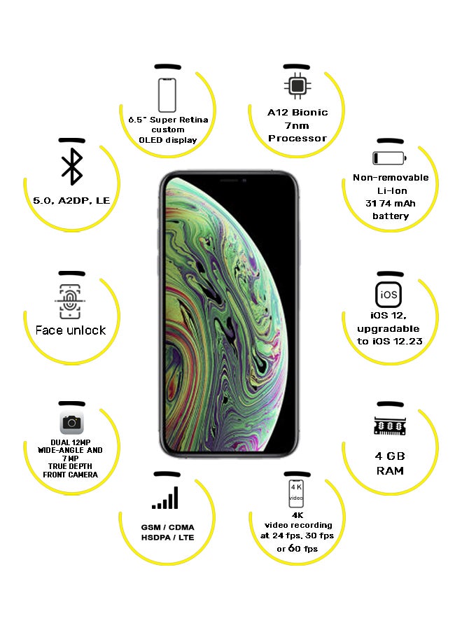 Apple - iPhone Xs Max With FaceTime Space Grey 256GB 4G LTE - International Version - Image 1